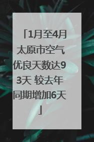 1月至4月 太原市空气优良天数达93天 较去年同期增加6天