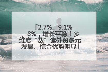 2.7%、9.1%、8%，增长平稳！多维度“数”读外贸多元发展、综合优势明显